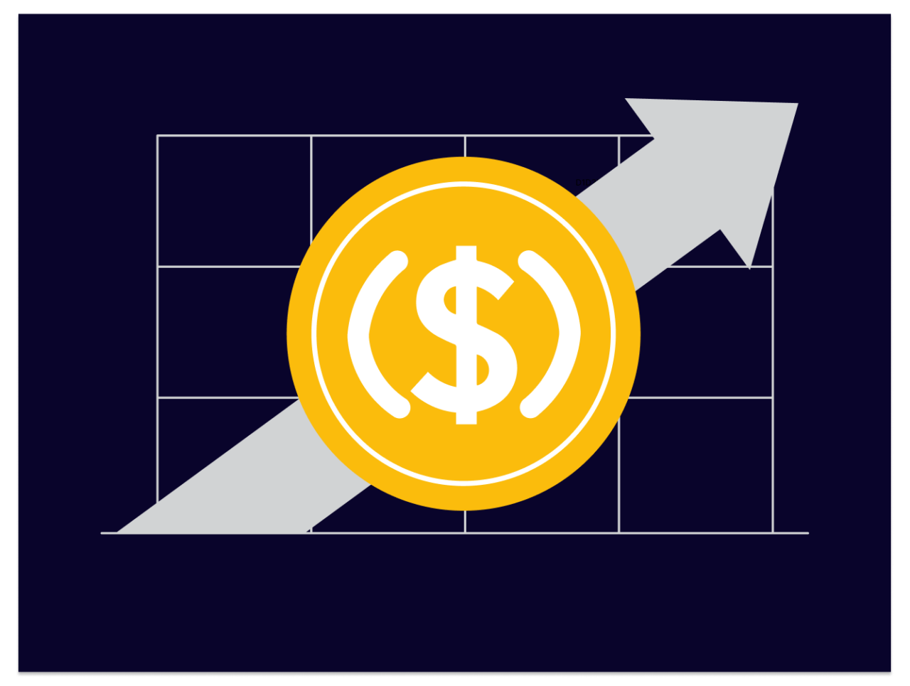 investing in usdc