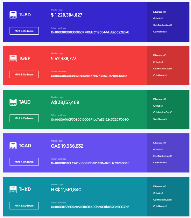 screenshot of trust tokens stablecoins