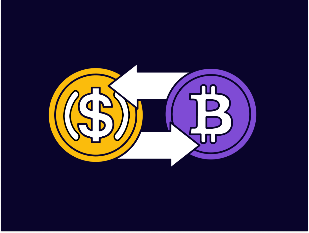 bitcoin vs usd coin